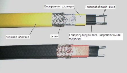 samoreguliruyushiyesya-nagrevatelnye-kabeli