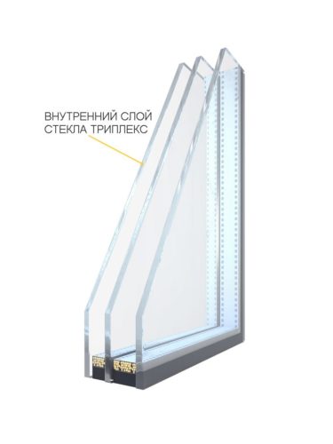 Construction of shockproof glass package