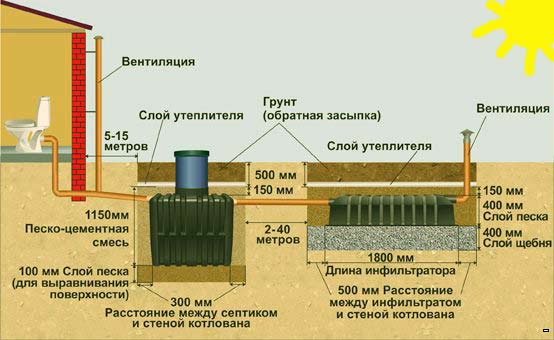 Водосчетчики ремонт своими руками Водосчетчики ремонт своими руками