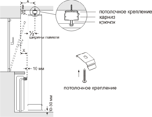 Схема-монтажу-вертикальних-жалюзі